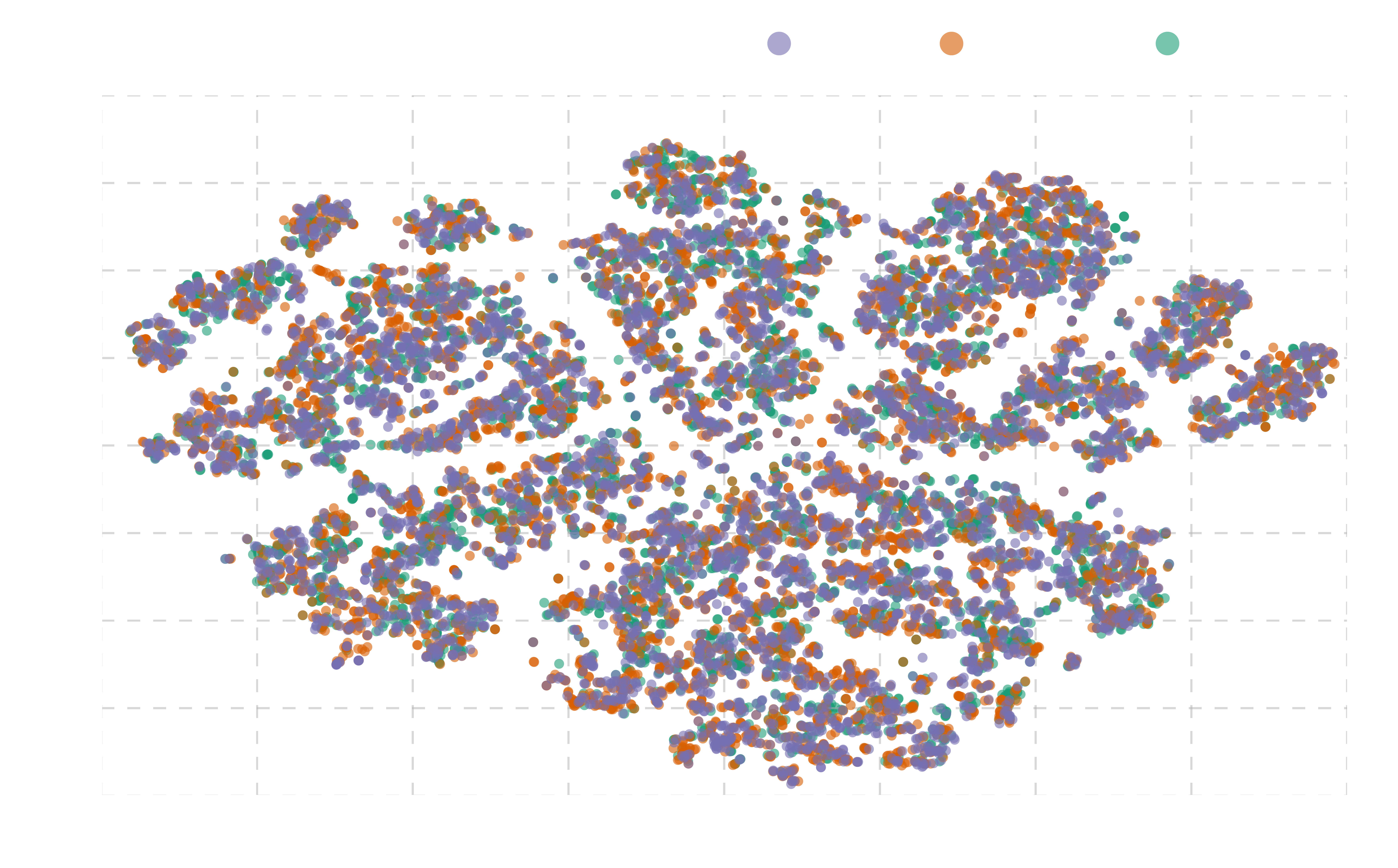 Hand-agnostic HOI embedding shared by DH3, Allegro, and Inspire hands