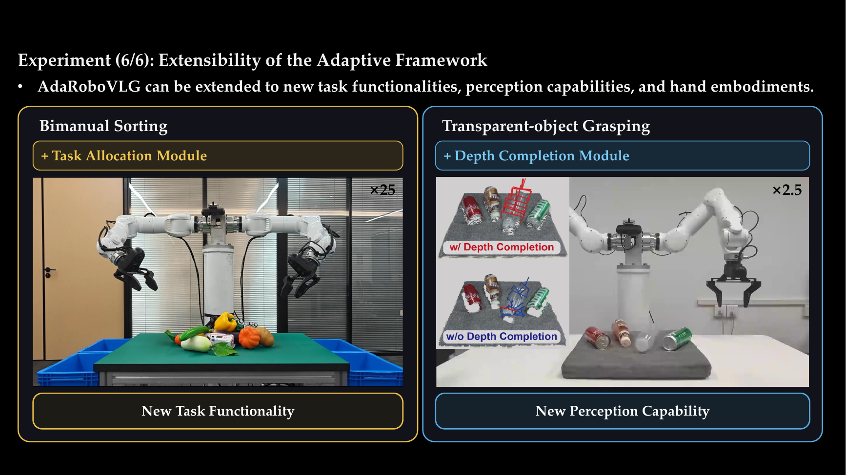 Framework extensions for bimanual sorting and transparent-object grasping
